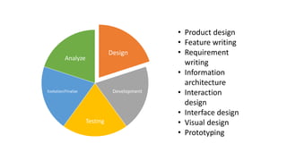 Design
Development
Testing
Evolution/Finalize
Analyze
• Product design
• Feature writing
• Requirement
writing
• Information
architecture
• Interaction
design
• Interface design
• Visual design
• Prototyping
 