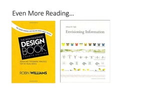 Even More Reading…
 