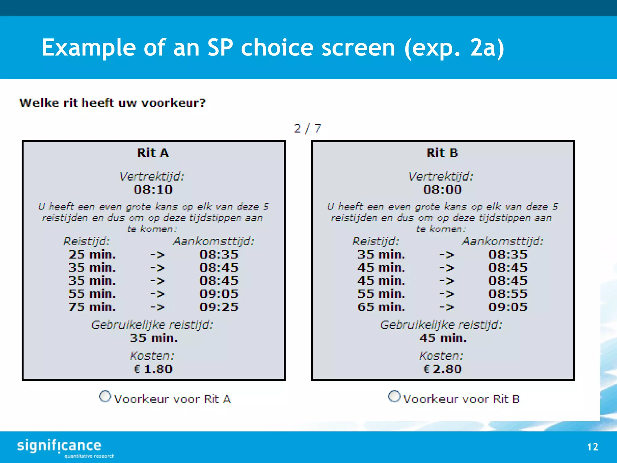 Example of an SP choice screen (exp. 2a)
12
 
