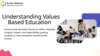 The Importance of Values-Based Education Today.pptx