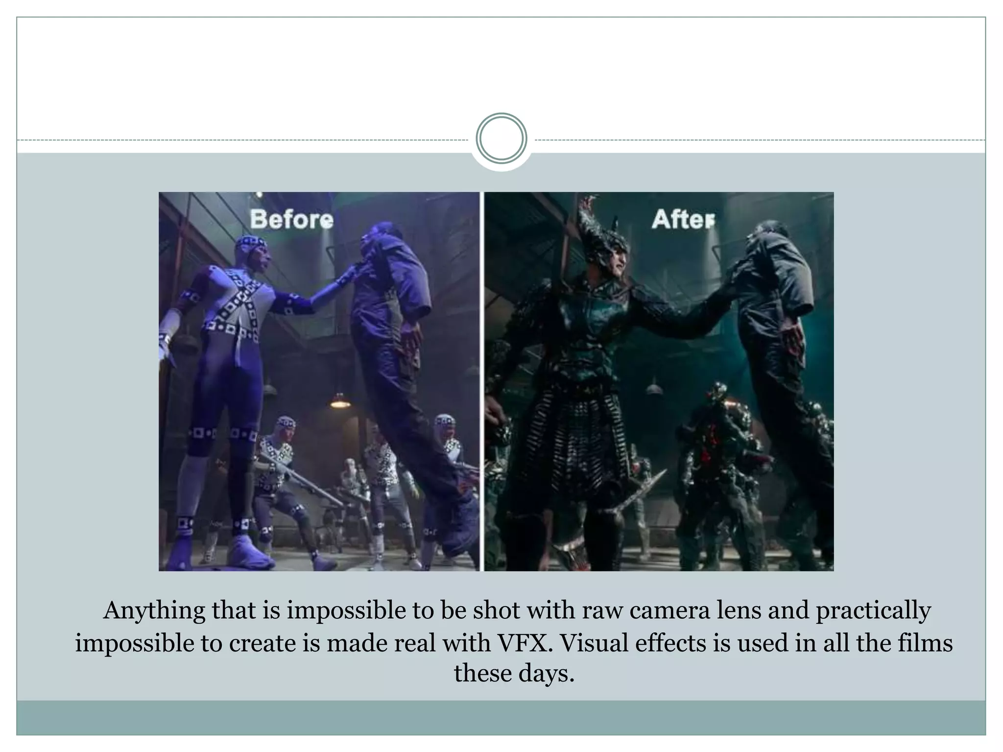The importance of vfx in films | PPT