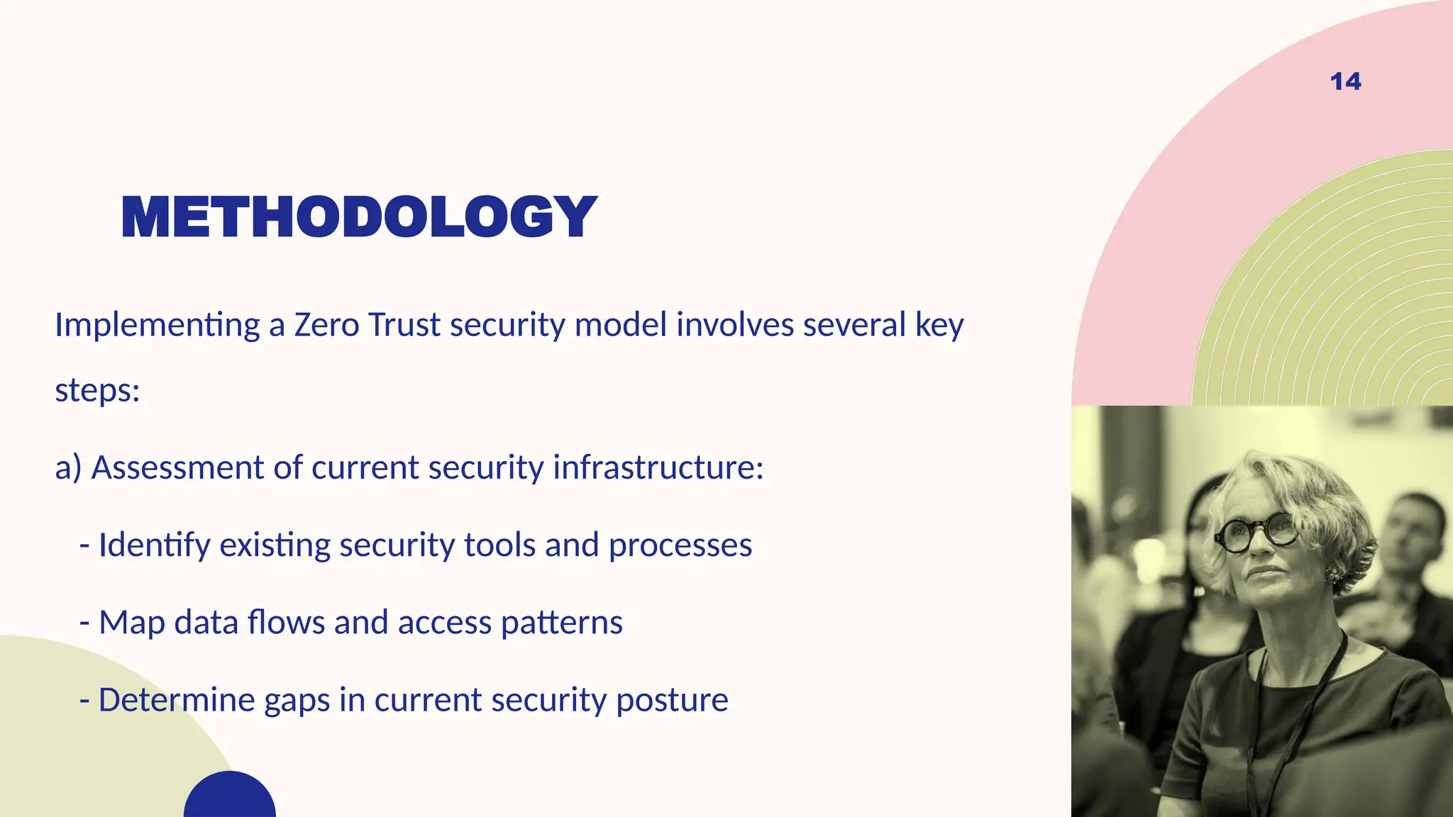 METHODOLOGY
Implementing a Zero Trust security model involves several key
steps:
a) Assessment of current security infrastructure:
- Identify existing security tools and processes
- Map data flows and access patterns
- Determine gaps in current security posture
14
 