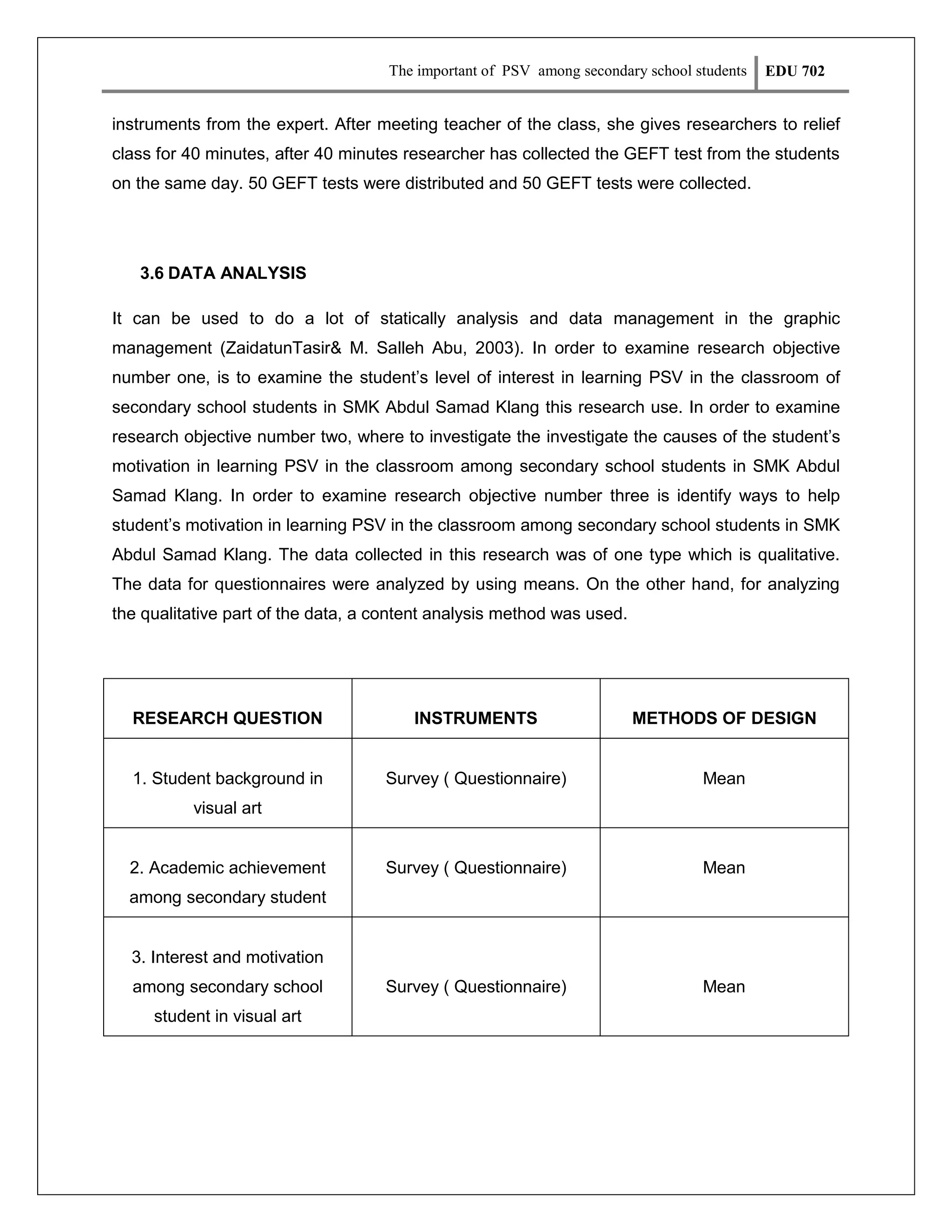 The important of PSV among secondary school students

EDU 702

instruments from the expert. After meeting teacher of the class, she gives researchers to relief
class for 40 minutes, after 40 minutes researcher has collected the GEFT test from the students
on the same day. 50 GEFT tests were distributed and 50 GEFT tests were collected.

3.6 DATA ANALYSIS
It can be used to do a lot of statically analysis and data management in the graphic
management (ZaidatunTasir& M. Salleh Abu, 2003). In order to examine research objective
number one, is to examine the student’s level of interest in learning PSV in the classroom of
secondary school students in SMK Abdul Samad Klang this research use. In order to examine
research objective number two, where to investigate the investigate the causes of the student’s
motivation in learning PSV in the classroom among secondary school students in SMK Abdul
Samad Klang. In order to examine research objective number three is identify ways to help
student’s motivation in learning PSV in the classroom among secondary school students in SMK
Abdul Samad Klang. The data collected in this research was of one type which is qualitative.
The data for questionnaires were analyzed by using means. On the other hand, for analyzing
the qualitative part of the data, a content analysis method was used.

RESEARCH QUESTION

INSTRUMENTS

METHODS OF DESIGN

1. Student background in

Survey ( Questionnaire)

Mean

Survey ( Questionnaire)

Mean

Survey ( Questionnaire)

Mean

visual art

2. Academic achievement
among secondary student

3. Interest and motivation
among secondary school
student in visual art

 
