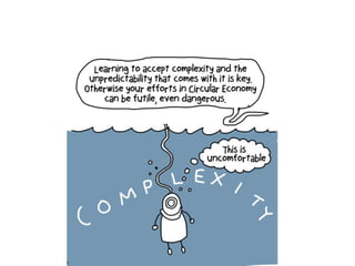 The Impossibilities of the Circular Economy cartoon summary by Business Illustrator