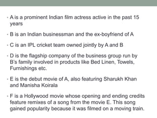 A is a prominent Indian film actress active in the past 15 yearsB is an Indian businessman and the ex-boyfriend of AC is an IPL cricket team owned jointly by A and BD is the flagship company of the business group run by B’s family involved in products like Bed Linen, Towels, Furnishings etc.E is the debut movie of A, also featuring Sharukh Khan and ManishaKoiralaF is a Hollywood movie whose opening and ending credits feature remixes of a song from the movie E. This song gained popularity because it was filmed on a moving train.
