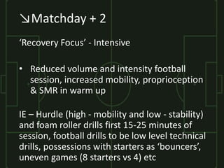 ↘Matchday + 2
‘Recovery Focus’ - Intensive
• Reduced volume and intensity football
session, increased mobility, propriocep...
