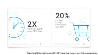 https://amphtml.wordpress.com/2017/10/19/amp-two-years-of-user-ﬁrst-webpages/amp/
 