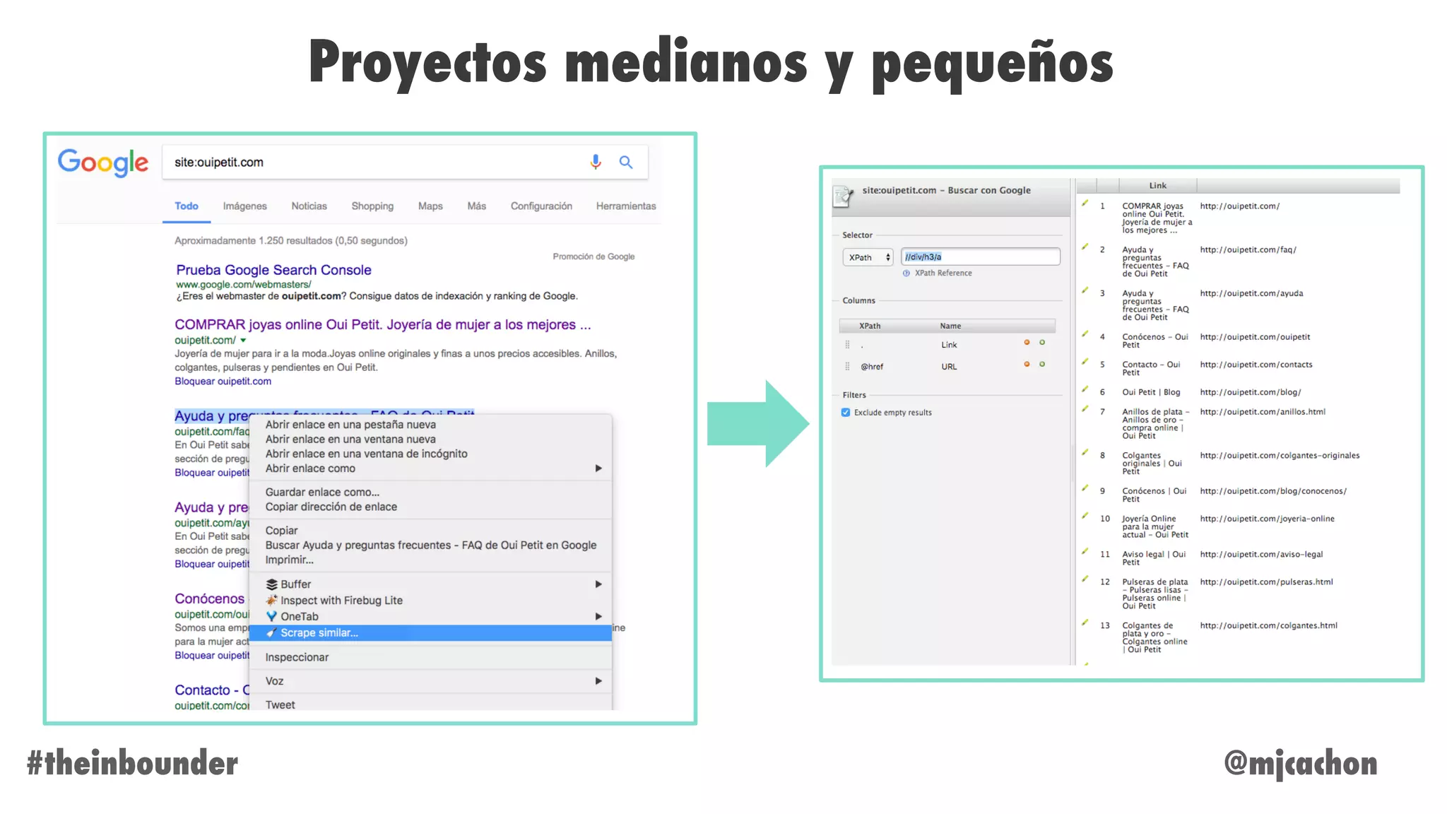 @mjcachon#theinbounder
Proyectos medianos y pequeños
 