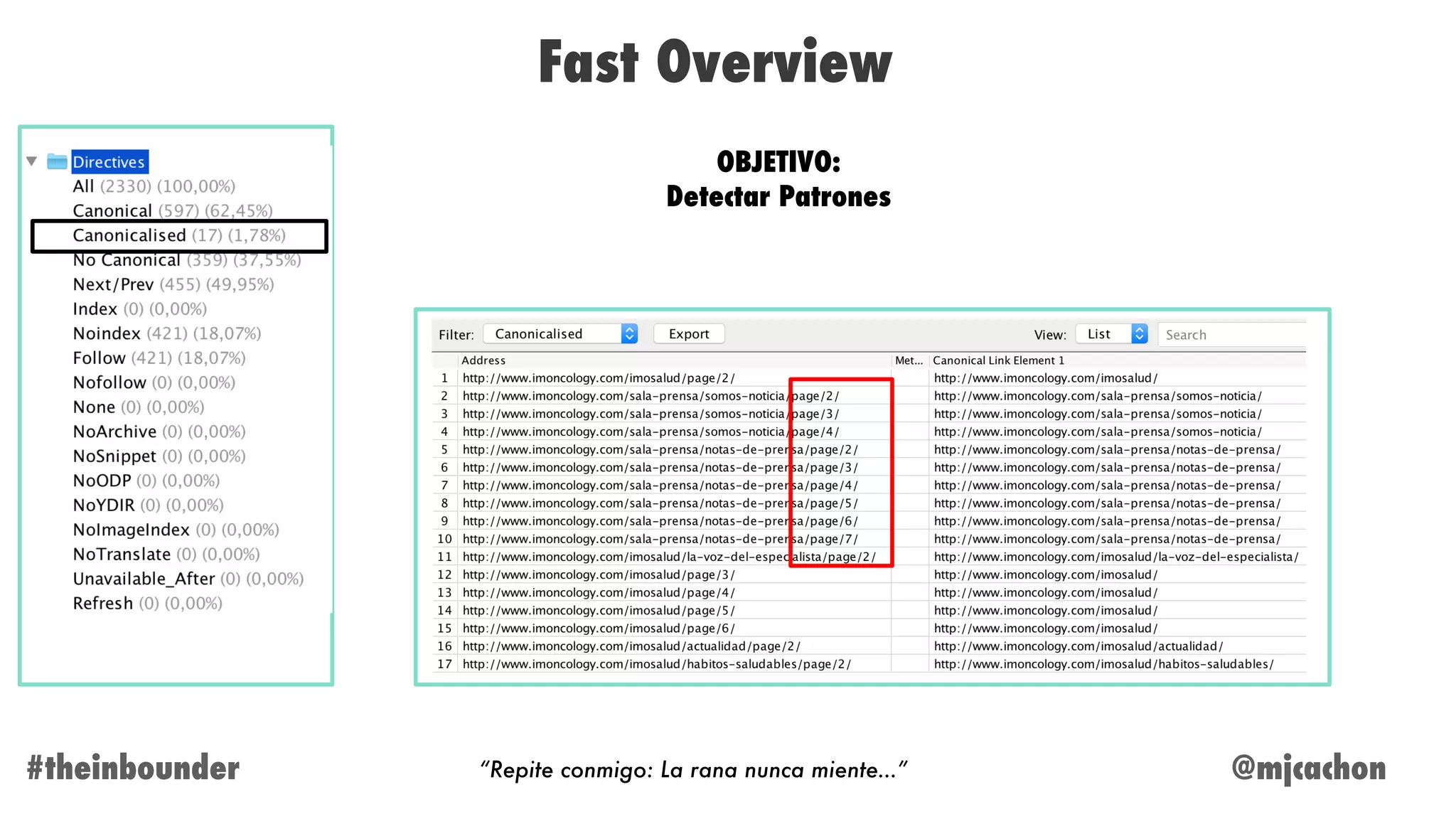@mjcachon#theinbounder
Fast Overview
“Repite conmigo: La rana nunca miente…”
OBJETIVO:
Detectar Patrones
 