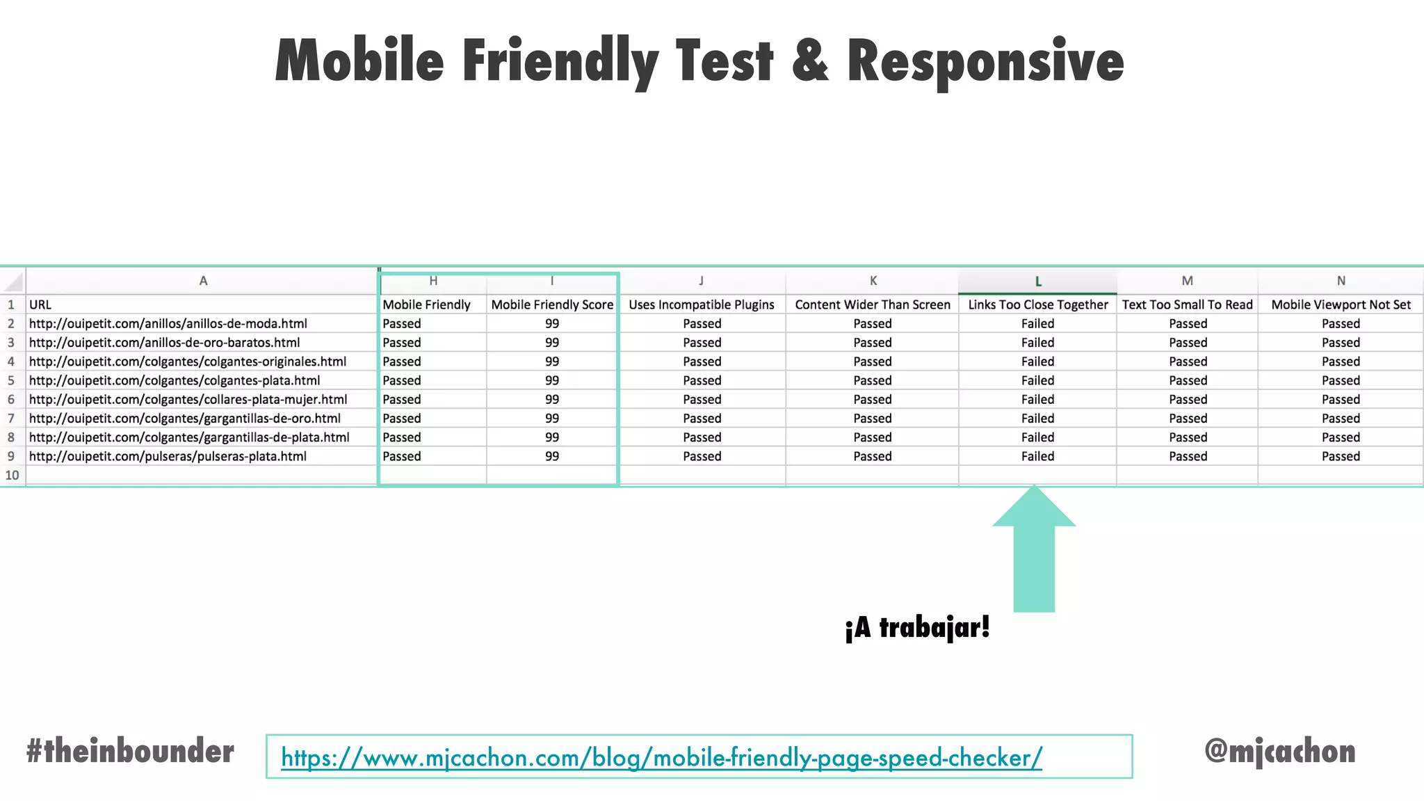 @mjcachon#theinbounder
Mobile Friendly Test & Responsive
https://www.mjcachon.com/blog/mobile-friendly-page-speed-checker/
¡A trabajar!
 