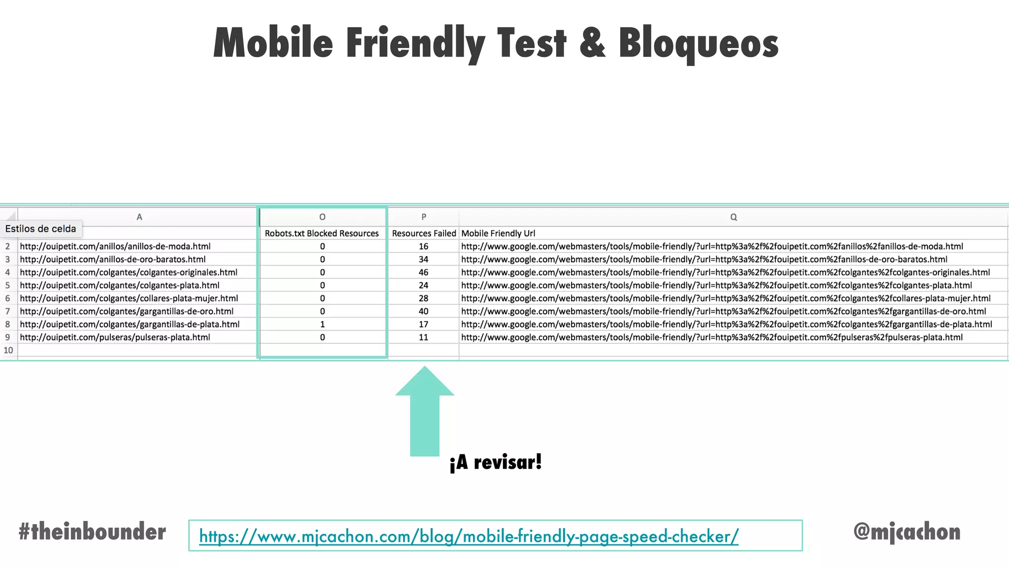 @mjcachon#theinbounder
Mobile Friendly Test & Bloqueos
https://www.mjcachon.com/blog/mobile-friendly-page-speed-checker/
¡A revisar!
 