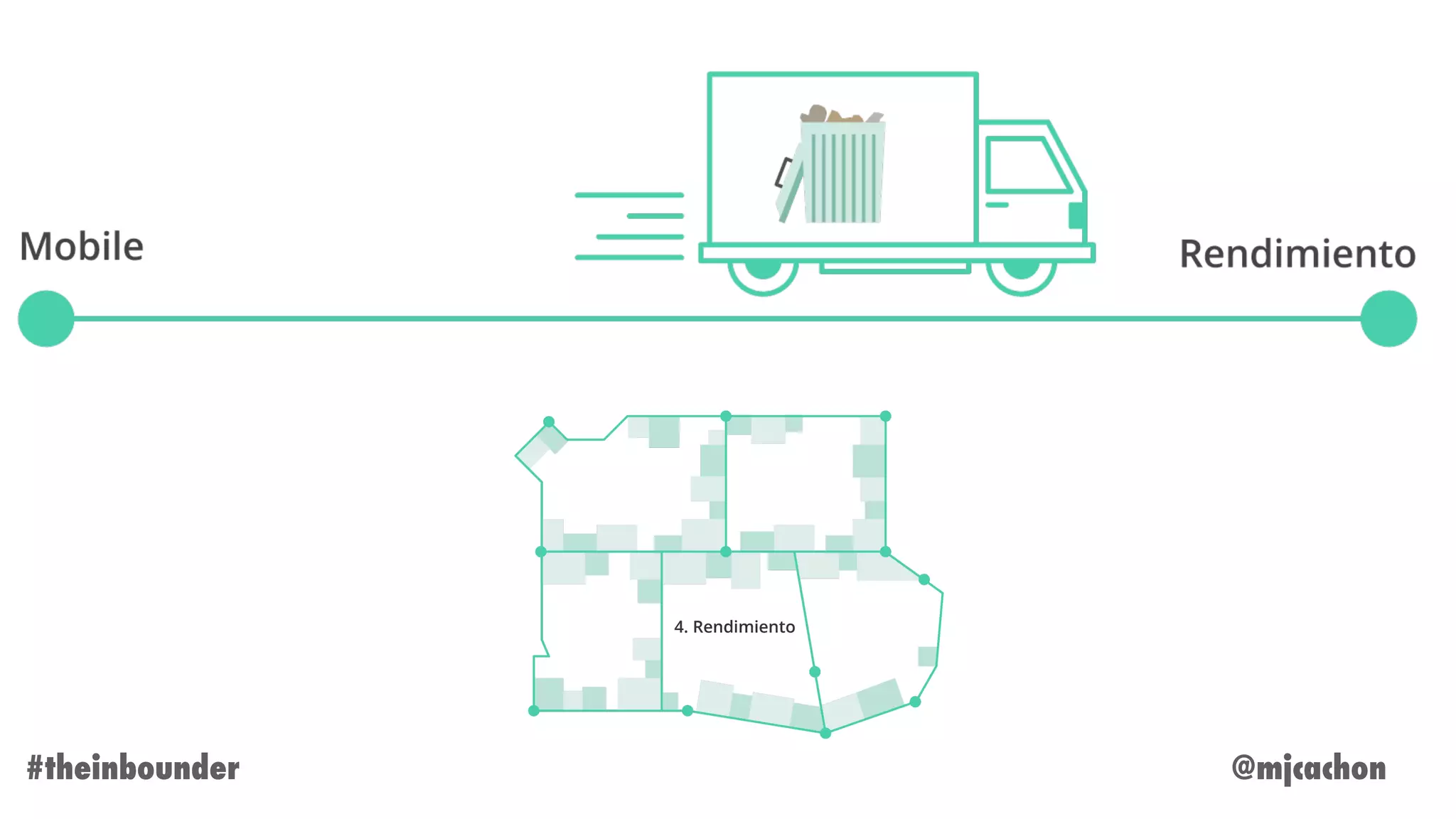 @mjcachon#theinbounder
 