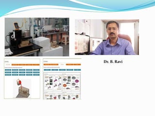 Dr. B. Ravi
 