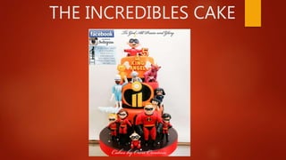 THE INCREDIBLES CAKE
 