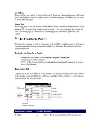 The InDesign Tutorials