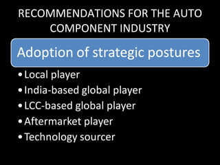 RECOMMENDATIONS FOR THE AUTO COMPONENT INDUSTRY 