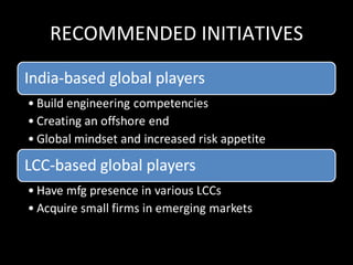 RECOMMENDED INITIATIVES 