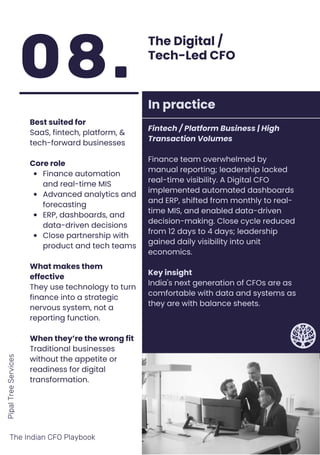 The Indian CFO Playbook - 8 CFO Types and How to Find the Right Fit for ...