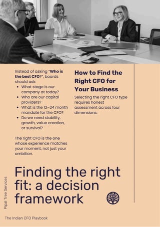 The Indian CFO Playbook - 8 CFO Types and How to Find the Right Fit for ...