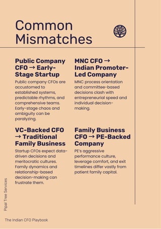 The Indian CFO Playbook - 8 CFO Types and How to Find the Right Fit for ...