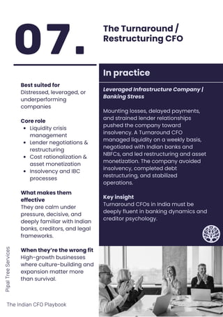 The Indian CFO Playbook - 8 CFO Types and How to Find the Right Fit for ...