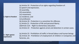 THE INDIAN CONSTITUTION _ SIGNIFICANT ASPECTS OF POLITICAL PROCESS.pptx