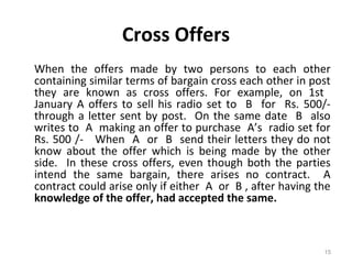The indian contract act 1872 | PPT