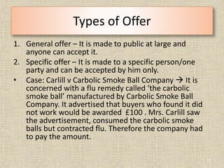 Types of Offer
1. General offer – It is made to public at large and
anyone can accept it.
2. Specific offer – It is made t...