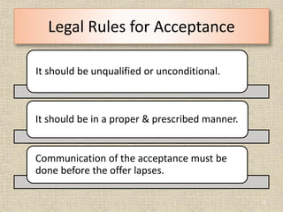 Legal Rules for Acceptance
It should be unqualified or unconditional.
It should be in a proper & prescribed manner.
Commun...