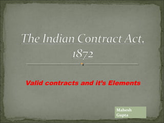 Valid contracts and it’s Elements
Mahesh
Gupta
 