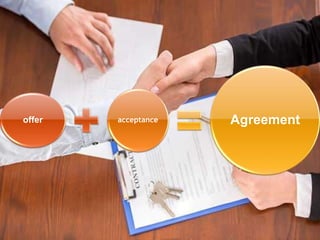offer acceptance Agreement
 