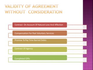 Contract On Account Of Natural Love And Affection
Compensation For Past Voluntary Services
Promise ToPay Time Barred Debts
Contract Of Agency
Completed Gifts
 