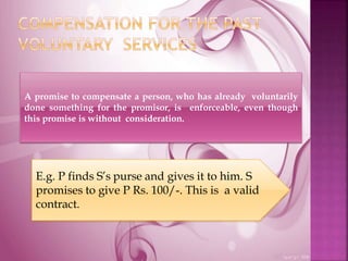 A promise to compensate a person, who has already voluntarily
done something for the promisor, is enforceable, even though
this promise is without consideration.
E.g. P finds S’s purse and gives it to him. S
promises to give P Rs. 100/‐. This is a valid
contract.
 