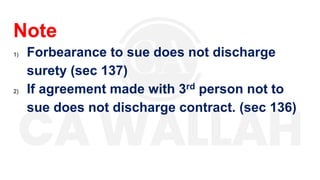 Note
1) Forbearance to sue does not discharge
surety (sec 137)
2) If agreement made with 3rd person not to
sue does not discharge contract. (sec 136)
 