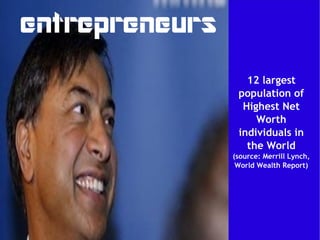 entrepreneurs
                   12 largest
                 population of
                  Highest Net
                     Worth
                 individuals in
                   the World
                (source: Merrill Lynch,
                 World Wealth Report)
 