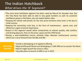 The Indian Hatchback