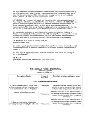 (a) any suit for which the period of limitation is shorter than the period of limitation prescribed by 
the Indian Limitation Act, 1908 (9 of 1908), may be instituted within a period of 3[seven years] 
next after the commencement of this Act or within the period prescribed for such suit by the 
Indian Limitation Act, 1908, whichever period expires earlier: 
4[PROVIDED that if in respect of any such suit, the said period of seven years expires earlier 
than the period of limitation prescribed therefor under the Indian Limitation Act, 1908 and the said 
period of seven years together with so much of the period of limitation in respect of such suit 
under the Indian Limitation Act, 1908 (9 of 1908), as has already expired before the 
commencement of this Act is shorter than the period prescribed for such suit under this Act, then, 
the suit may be instituted within the period of limitation prescribed therefor under this Act;] 
(b) any appeal or application for which the period of limitation is shorter than the period of 
limitation prescribed by the Indian Limitation Act, 1908, may be preferred or made within a period 
of ninety days next after the commencement of this Act or within a period prescribed for such 
appeal or application by the Indian Limitation Act, 1908, whichever period expires earlier. 
31. Provisions as to barred or pending suits, etc. 
Nothing in this Act shall- 
(a) enable any suit, appeal or application to be instituted, preferred or made, for which the period 
of limitation prescribed by the Indian Limitation Act, 1908, expired before the commencement of 
this Act; or 
(b) affect any suit, appeal or application instituted, preferred or made before, and pending at, 
such commencement. 
32. Repeal 
[Rep. by the Repealing and Amending Act, 1974 (56 of 1974)] 
THE SCHEDULE: PERIODS OF LIMITATION 
[Sections 2 (j) and 3] 
FIRST DIVISION-SUITS 
Description of suits Period of 
limitation 
Time from which period begins to run 
PART I- Suits relating to accounts 
1. For the balance due on a mutual, open 
and current account, where there have been 
reciprocal demands between the parties. 
2. Against a factor for an account 
3. By a principal against his agent for 
movable property received by the latter and 
Three years 
Three years 
Three years 
The close of the year in which the last item 
admitted or proved is entered in the account; 
such year to be computed as in the account. 
When the account is, during the continuance of 
the agency, demanded and refused or, where 
no such demand is made, when the agency 
terminates. 
When the account is, during the continuance of 
the agency, demanded and refused or, where 
no such demand is made, when the agency 
terminates. 
 