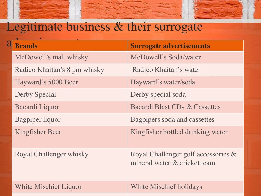 The indian liquor industry