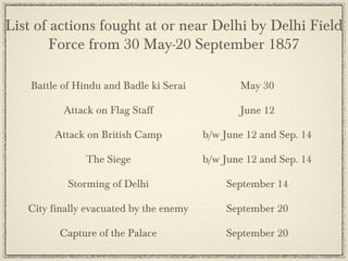 •

One of the writings on the structure also
showed that the people who fought this revolt
weren’t just peasants and soldiers but were from
contrary occupations, from richest to the
poorest and from engineers to the blacksmiths,
everyone had contributed and were affected in
this revolt.

 