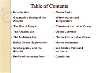 Table of ContentsTable of Contents
 