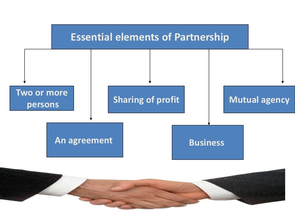 The indian partnership act, 1932===by sumit mukherjee