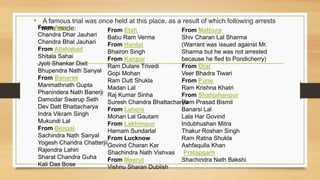 • A famous trial was once held at this place, as a result of which following arrests 
FwroemreA mgraade: 
Chandra Dhar Jauhari 
Chandra Bhal Jauhari 
From Allahabad 
Shitala Sahai 
Jyoti Shankar Dixit 
Bhupendra Nath Sanyal 
From Banaras 
Manmathnath Gupta 
Phanindera Nath Banerji 
Damodar Swarup Seth 
Dev Datt Bhattacharya 
Indra Vikram Singh 
Mukundi Lal 
From Bengal 
Sachindra Nath Sanyal 
Yogesh Chandra Chatterjii 
Rajendra Lahiri 
Sharat Chandra Guha 
Kali Das Bose 
From Etah 
Babu Ram Verma 
From Hardoi 
Bhairon Singh 
From Kanpur 
Ram Dulare Trivedi 
Gopi Mohan 
Ram Dutt Shukla 
Madan Lal 
Raj Kumar Sinha 
Suresh Chandra Bhattacharya 
From Lahore 
Mohan Lal Gautam 
From Lakhimpur 
Harnam Sundarlal 
From Lucknow 
Govind Charan Kar 
Shachindra Nath Vishvas 
From Meerut 
Vishnu Sharan Dublish 
From Mathura 
Shiv Charan Lal Sharma 
(Warrant was issued against Mr. 
Sharma but he was not arrested 
because he fled to Pondicherry) 
From Orai 
Veer Bhadra Tiwari 
From Pune 
Ram Krishna Khatri 
From Shahjahanpur 
Ram Prasad Bismil 
Banarsi Lal 
Lala Har Govind 
Indubhushan Mitra 
Thakur Roshan Singh 
Ram Ratna Shukla 
Ashfaqulla Khan 
Pratapgarh 
Shachindra Nath Bakshi 
 