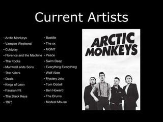 Current Artists
- Arctic Monkeys
- Vampire Weekend
- Coldplay
- Florence and the Machine
- The Kooks
- Mumford ands Sons
- The Killers
- Oasis
- Kings of Leon
- Passion Pit
- The Black Keys
- 1975
- Bastille
- The xx
- MGMT
- Peace
- Swim Deep
- Everything Everything
- Wolf Alice
- Mystery Jets
- Tom Oddell
- Ben Howard
- The Drums
- Modest Mouse
 