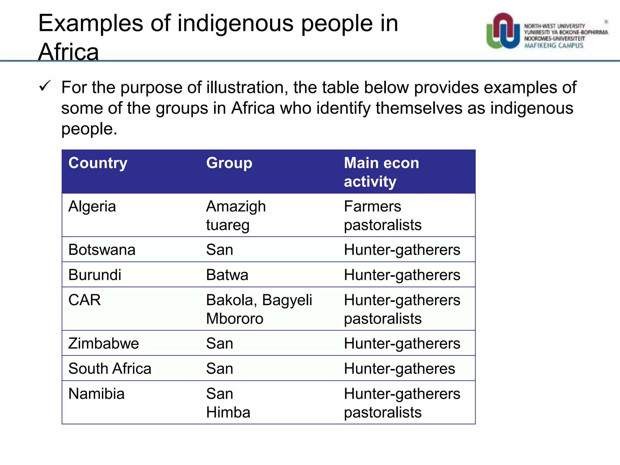 Garthers Examples The indigenous people | PPTX