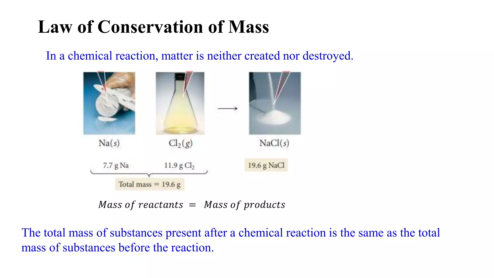 The indivisible atom | PPT
