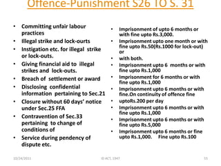 Offence-Punishment S26 TO S. 31
• Committing unfair labour               •    Imprisonment of upto 6 months or
  practices                                   with fine upto Rs.3,000.
• Illegal strike and lock-ourts          •    Imprisonment upto one month or with
                                              fine upto Rs.50(Rs.1000 for lock-out)
• Instigation etc. for illegal strike         or
  or lock-outs.                          •    with both.
• Giving financial aid to illegal        •    Imprisonment upto 6 months or with
  strikes and lock-outs.                      fine upto Rs.1,000
• Breach of settlement or award          •    Imprisonment for 6 months or with
                                              fine upto Rs.1,000
• Disclosing confidential                •    Imprisonment upto 6 months or with
  information pertaining to Sec.21            fine.On continuity of offence fine
• Closure without 60 days’ notice        •    uptoRs.200 per day
  under Sec.25 FFA                       •    Imprisonment upto 6 months or with
                                              fine upto Rs.1,000
• Contravention of Sec.33                •    Imprisonment upto 6 months or with
  pertaining to change of                     fine upto Rs.5,000
  conditions of                          •    Imprisonment upto 6 months or fine
• Service during pendency of                  upto Rs.1,000. Fine upto Rs.100
  dispute etc.

10/24/2011                         ID ACT, 1947                                  55
 