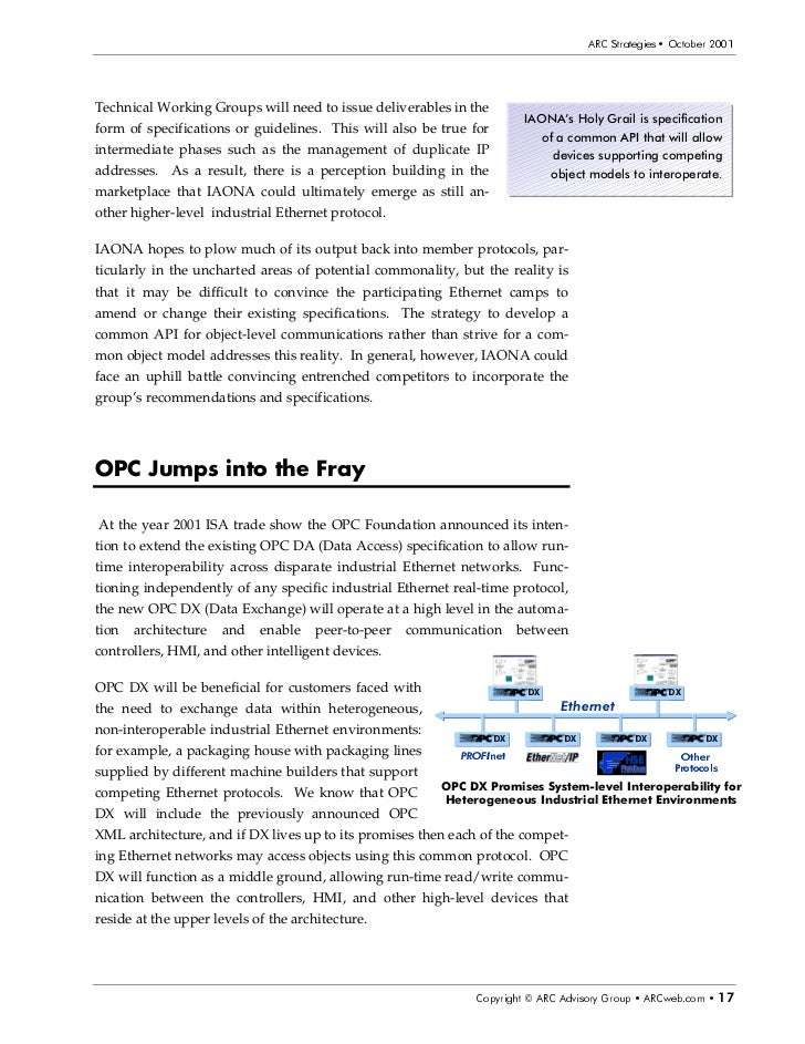 The industrial protocol wars fieldbus revisited
