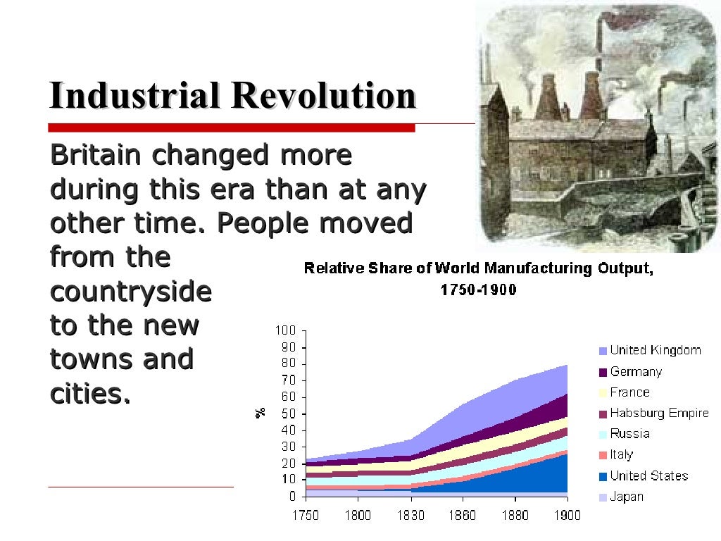The Industrial Revolution