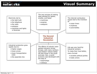 Visual Summary




Wednesday, April 17, 13
 