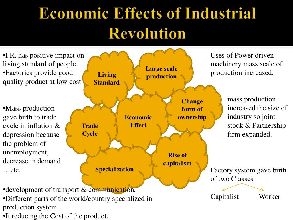 The Industrial Revolution I (INTRODUCTION)